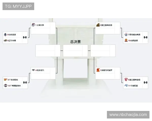 CBA未来五年规划：联赛改革与发展方向展望_20260526125106