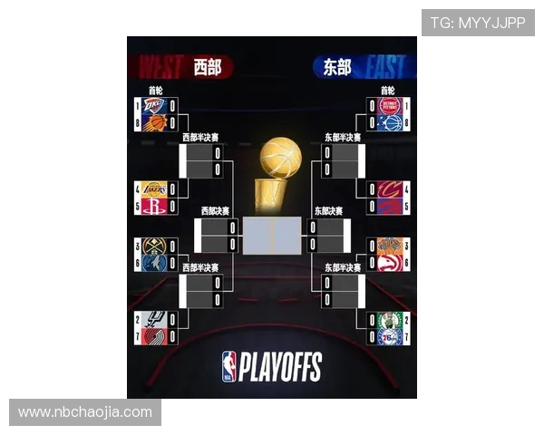 NBA季后赛：最新赛程与对阵分析
