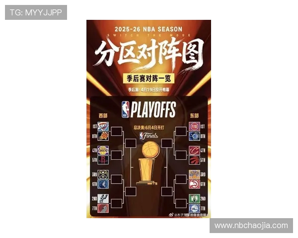 NBA季后赛精彩瞬间与十佳球集锦_20260526125455 NBA季后赛精彩瞬间与十佳球集锦_20260526125455