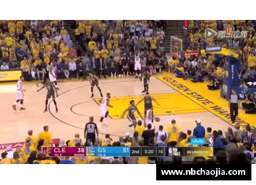 NBA精彩回放全高清视频集锦