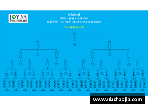 MK体育巴黎圣日耳曼逆转晋级欧冠决赛，内马尔梅开二度帮助球队取得胜利 - 副本