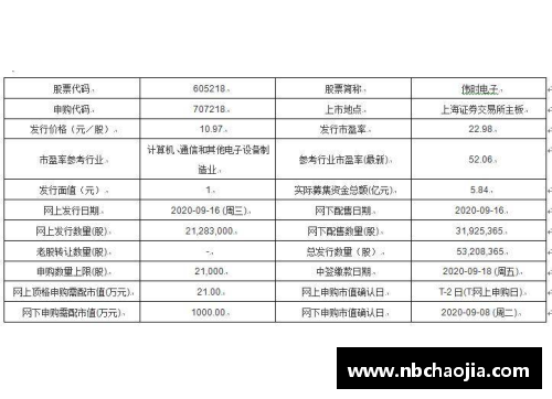 MK体育2023北极公开赛最新签表：名将退赛国羽受益，附首日赛程 - 副本 - 副本