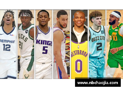 MK体育NBA现役控球后卫排名与技能分析
