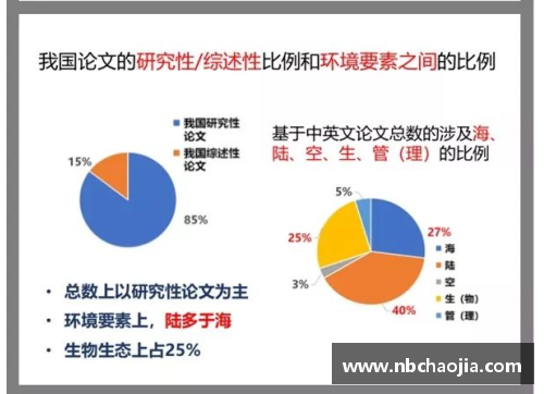 MK体育赫塔费公布最新研究成果，将助力环境保护和可持续发展 - 副本