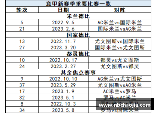 MK体育德甲联赛改革计划：挑战Dufy并校验其魅力