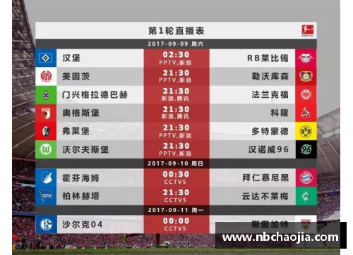 MK体育斯图加特逆袭，德甲榜单再次飙升 - 副本